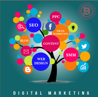 digital-marketing